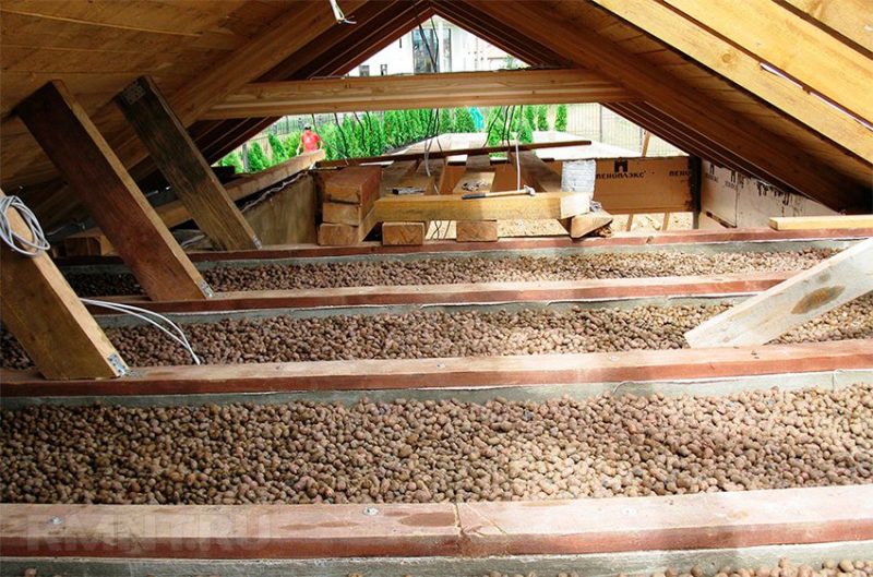 Утепление чердачного перекрытия по деревянным балкам – материалы и технология